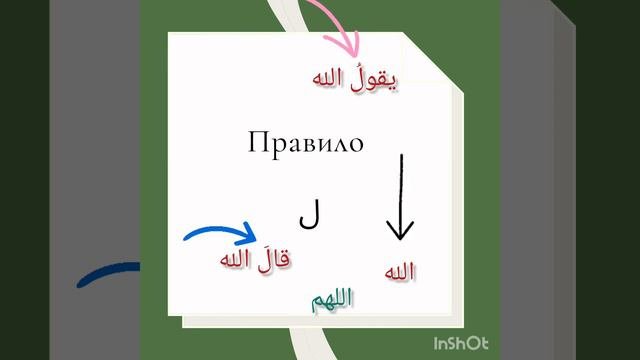правило лям