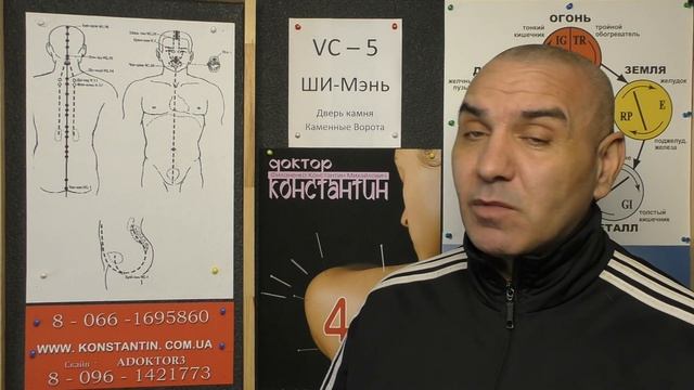 Точка Распределяющая ЦИ Человека.
