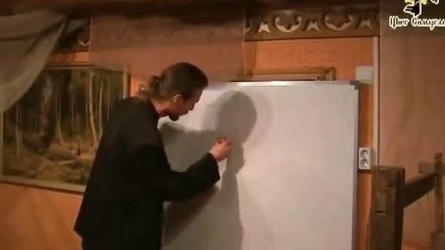 Основы Славянского Ведовства, Часть 1: Знаки и символы в нашей Жизни