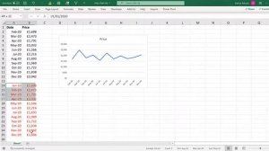 How to make a step chart in excel