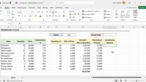 Multiplication in Excel - Malayalam Tutorial