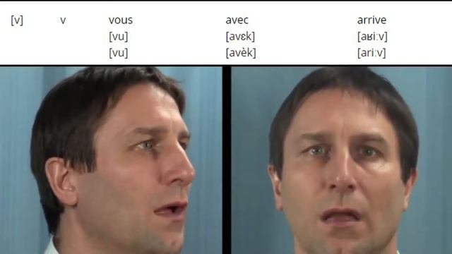 Согласные звуки французского языка. Фонетическая транскрипция: МФА & ФФА.
