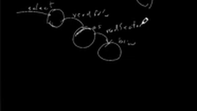 Exceptions - continued смотреть онлайн