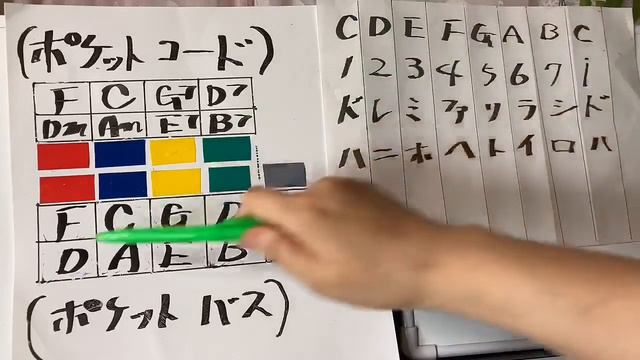 #19(6ﾎﾟｹｯﾄｺｰﾄﾞ.ﾊﾞｽ入門編)配列表＆説明‼︎ смотреть онлайн