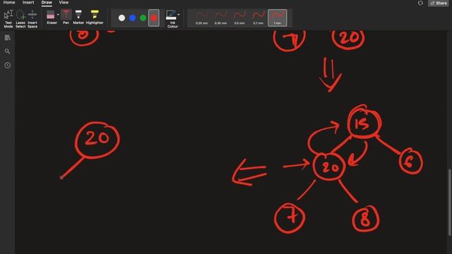Built Max Heap | Construct Heap Tree Using Array | Max Heap And Min Heap| CodeWares смотреть онлайн