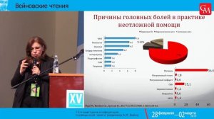 Вейновские чтения'19 Г.Р. Табеева