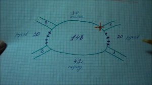 СВИТЕР №1/РАСЧЕТЫ, ОПИСАНИЕ, ВТО/ ИРИНА, ПРИВЕТ!!!!!