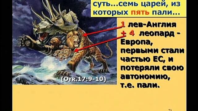Часть-3б Пророчества Библии о нашем времени