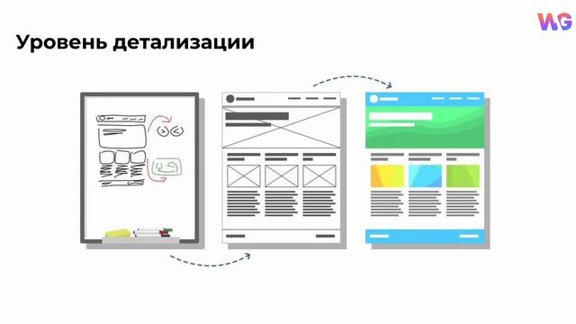 Быстро и дёшево создаём прототипы продукта | Дизайн-мышление | PMCLUB