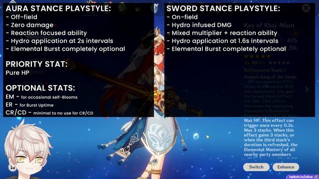 NILOU - COMPLETE GUIDE - Bloom & Non-Bloom Builds, Weapons, Artifacts & Gameplay | Genshin Impact смотреть онлайн