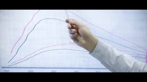 Как легко настроить мощность до 320 л.с на Toyota Land Cruiser 200 4.5 d