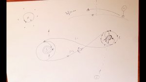 157. Вопросы без ответов 7.7. Были ли американцы на Луне. 03.03.2021