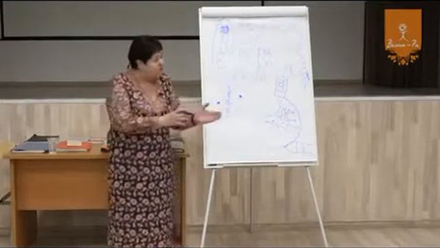 L аргинин Выступление ученого мирового уровня Петросян Н П    #energymax