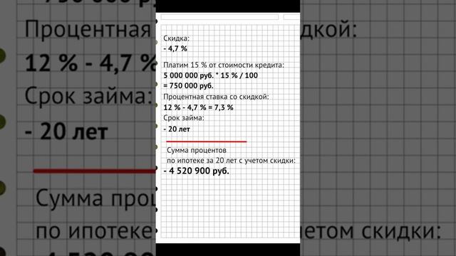 Снижаем проценты и ежемесячные платежи по ипотеке.  #shorts