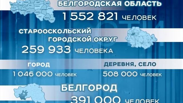 Число сельских жителей в Белгородской области с каждым годом все меньше смотреть онлайн