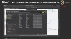 Вебинар Инструменты редактора схем в Altium Designer