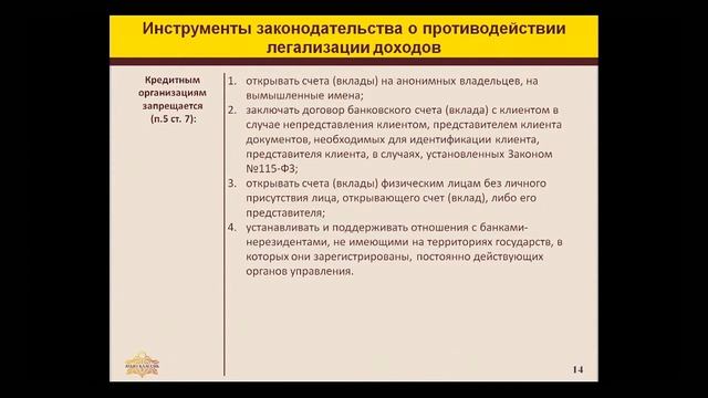 Оксана Бухалова, Аудит-Классик смотреть онлайн
