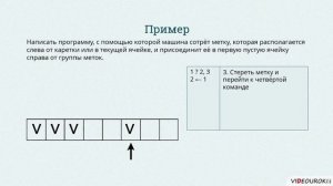 10 класс. 14. Автоматическая обработка информации