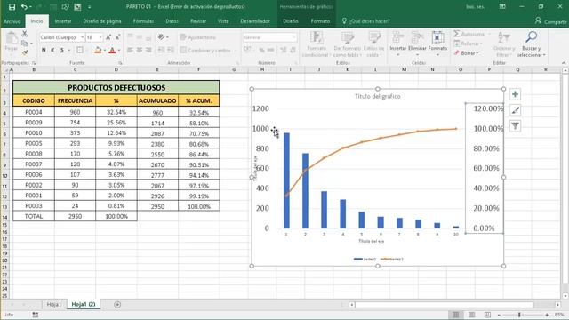 COMO HACER UN DIAGRAMA DE PARETO EN EXCEL 2016 смотреть онлайн