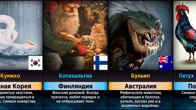 Мифические Животные и Существа // Символы Стран (Сравнение) смотреть онлайн