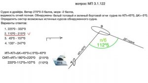 Яхтенная школа RENSEL IYT&ГИМС Урок 29 Навигационные задачи ГИМС МП
