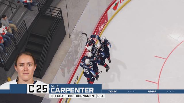 USA vs Switzerland Women's World Hockey Championships! NHL 22! смотреть онлайн