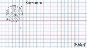 Окружность. 5 класс