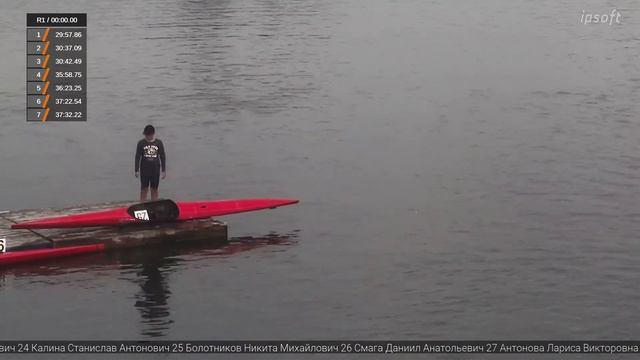 Закрытие сезона 2021 Кубок 5000 м Мастерс» по гребле на байдарках и каноэ. 12.09.21, Старая Купавна смотреть онлайн
