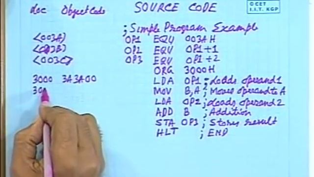 lec 8 - Assembly Language Programming