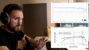 Динамический против конденсаторного / Shure SM7B vs Soyuz Bomblet / Тест микрофонов / Экстрим вокал
