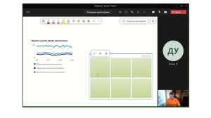 Совместное использование приложения "Доска" в собрании Microsoft Teams.  Нововведения