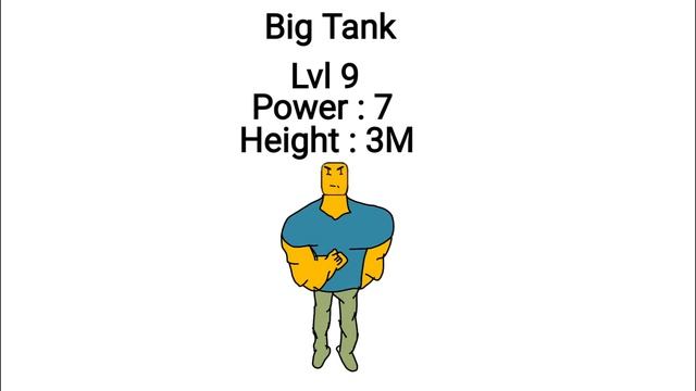 Roblox noob buff level comparison смотреть онлайн