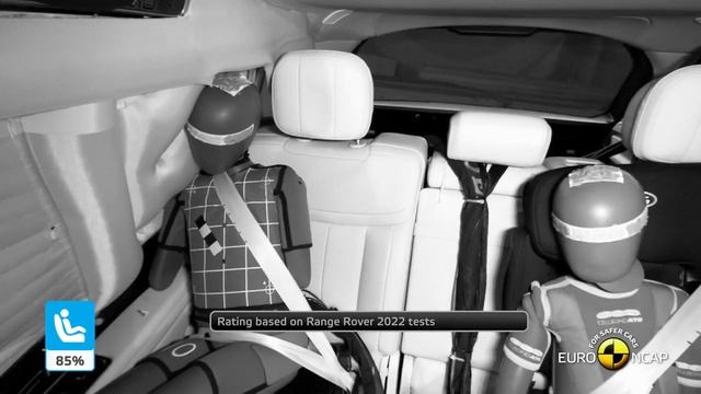 Euro NCAP Crash & Safety Tests of Range Rover Sport 2022 смотреть онлайн