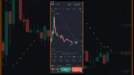 💵 Profitable Inter Exchange Arbitrage Live TradeTutorials