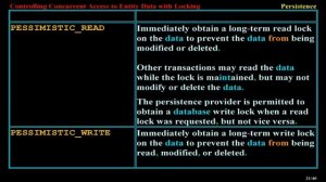 Controlling Concurrent Access to Entity Data with Locking