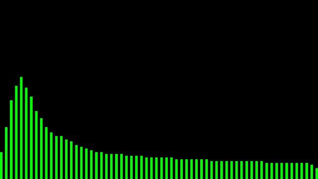 Автостопом по галактике - Путеводитель вольного странника - Глава 19 | Дуглас Адамс смотреть онлайн
