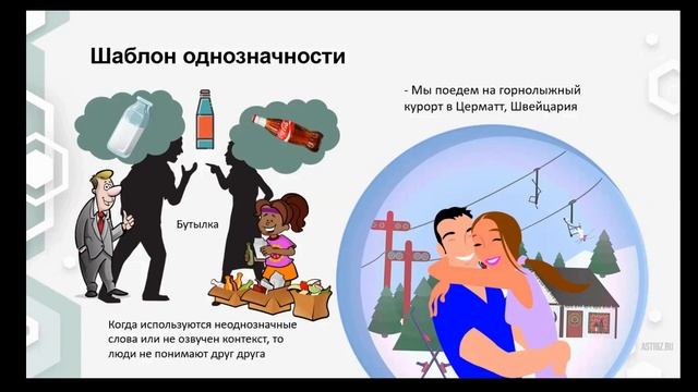 ТРИЗ это шаблоны [ сильного мышления ]