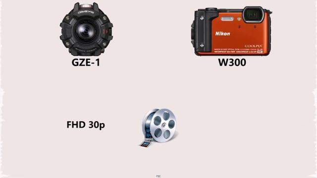 Casio GZE-1 vs Nikon W300 смотреть онлайн