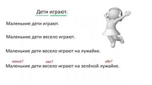 Русский язык 3 класс. «Части речи и их роль в предложении»