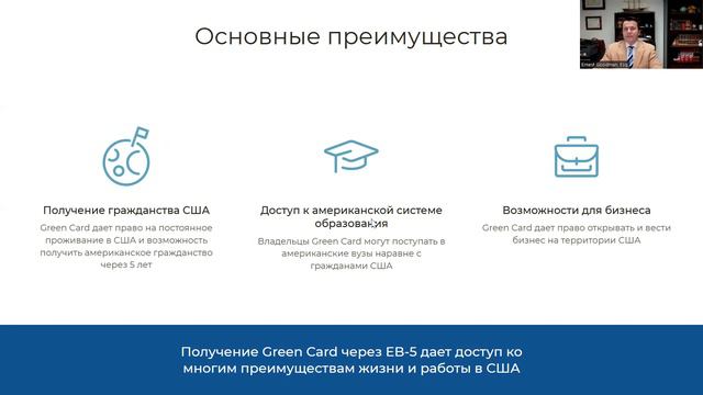 EB5 - Грин-Карта в США через инвестиции