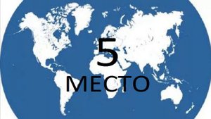 Самые большие государства в истории