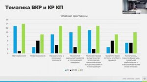Егорова А.И. (1).mp4