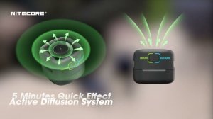 Портативный электронный многоцелевой отпугиватель комаров и мошек NITECORE EMR30SE