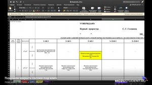 Расписание занятий СпбГАСУ | mozgstudent.ru