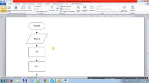 Занятие 4 Scratch. Построение блок-схем