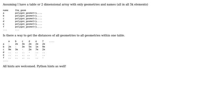 GIS: Distance Matrix PostGis смотреть онлайн