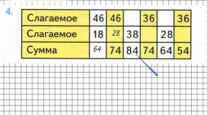 Страница 84 Задание 4 – Математика 3 класс (Моро) Часть 1