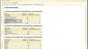 1С БП 3.0 Отчет Статистика работы пользователей
