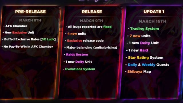 ANIME CLASH: Exciting Updates & Release Schedule! смотреть онлайн