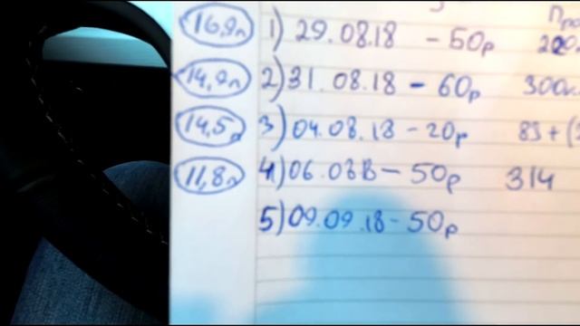 Реальный расход GEELY ATLAS  в ГОРОДЕ. Подсветка приборов. смотреть онлайн